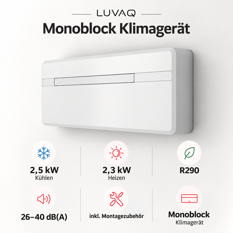 LUVAQ LVMBK25 Monoblock Klimagerät 2,5 kW – Heizen & Kühlen ohne Außengerät | R290