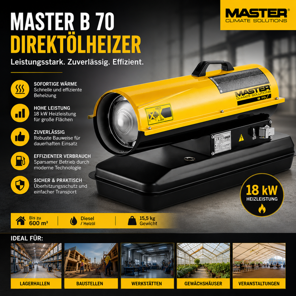Direkt-Ölheizgebläse Master B 70 – 20 kW